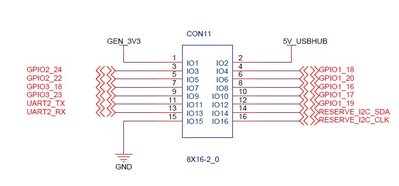 Matrix-GPIO.jpg