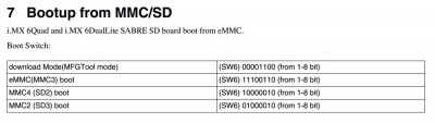 Bootup From MMC-SD.jpg