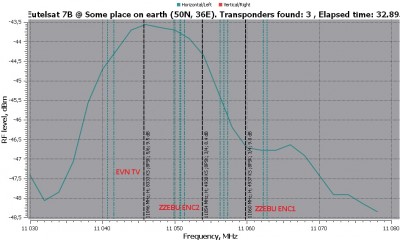 7.0E-RFScan.jpg