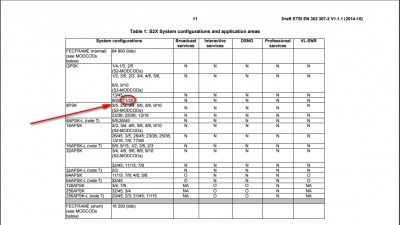 DVB-S2X info table.jpg