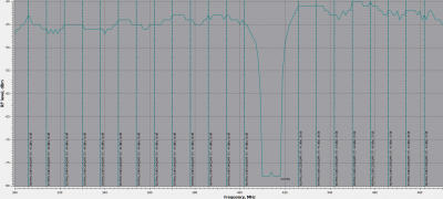 tbs6522 -Crazyscan2 Cable_04-May-17 1-48-01 PM.png