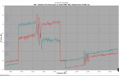 Eutelsat 16A.PNG