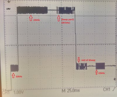 TBS6522 Unicable 1.jpg