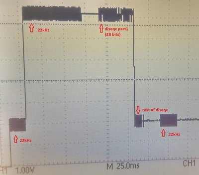 TBS6522 Unicable 2.jpg