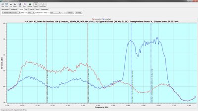 TBS 6903 - Band scan for SR 65441.jpg