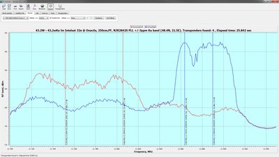 TBS 6983 - Band scan for SR 65441.jpg