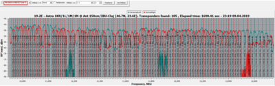 tbs6903X-19.2E_10700-12750 HV__2019-04-09_23-20-45.png