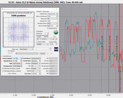 Astra 31,5 E 12480 V 30000 jump to 12516 V 2222.jpg